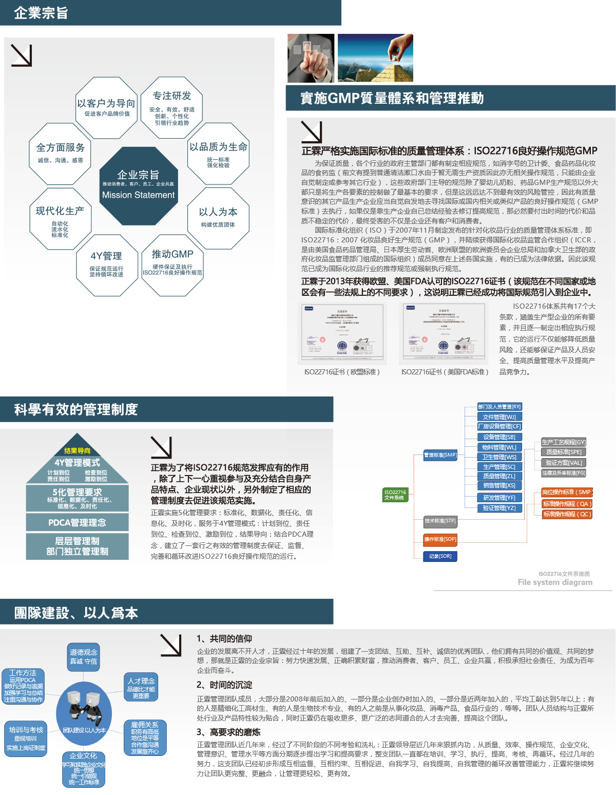 關(guān)于正霖-運營(yíng)系統.jpg