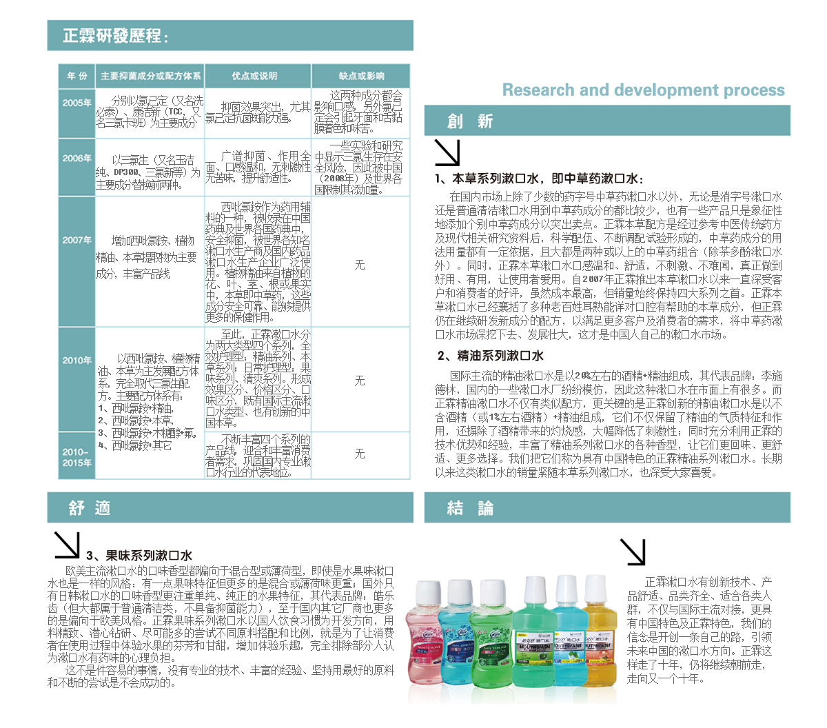 研發(fā)-舒適創(chuàng  )新.jpg